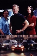 Watch Team Knight Rider Freemovieswatch